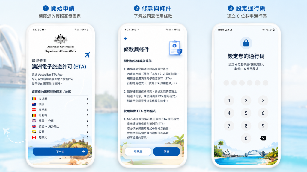 澳洲 ETA申請步驟-GLC鉅霖遊學.