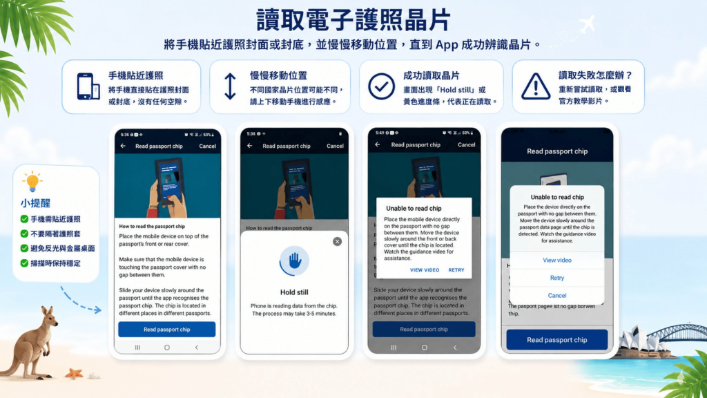 澳洲 ETA申請步驟-GLC鉅霖遊學