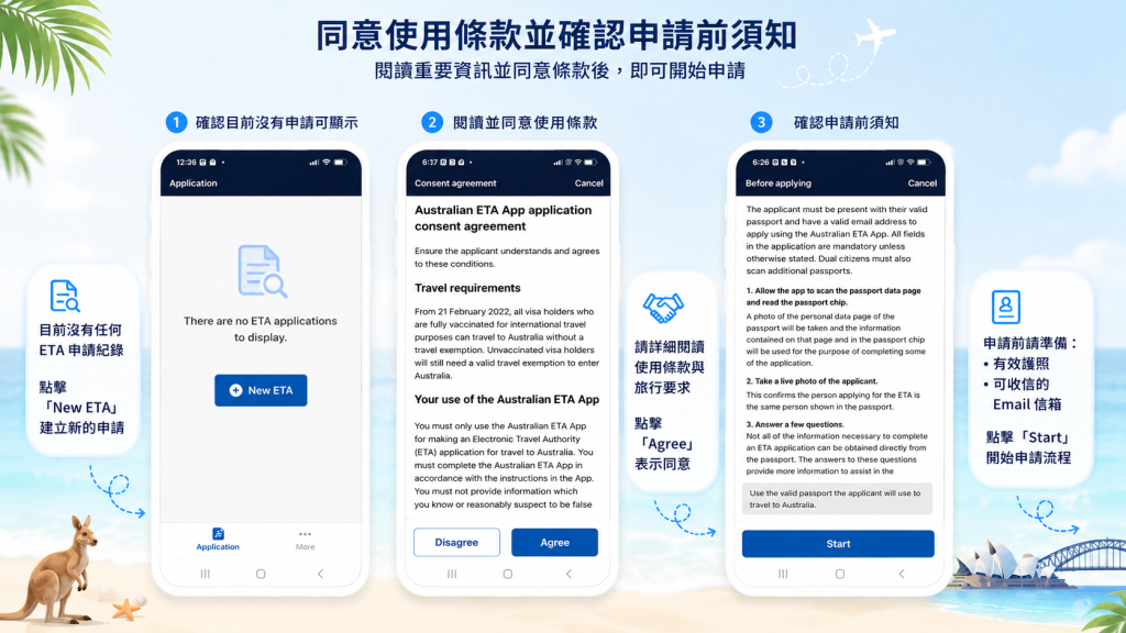 澳洲 ETA申請步驟-GLC鉅霖遊學.