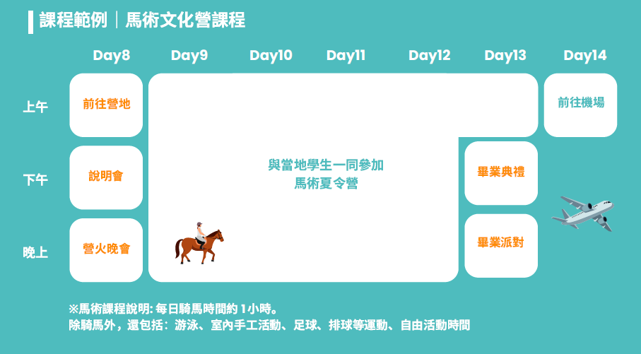Camp International Vancouver馬術課程圖片-GLC鉅霖遊學