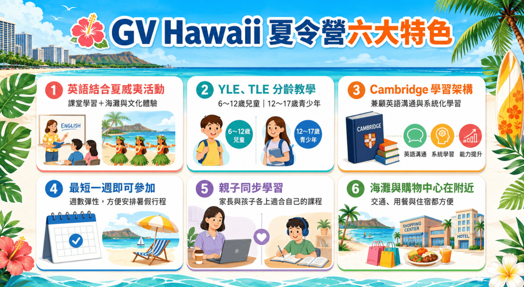 GV夏令營六大特色-GLC鉅霖 