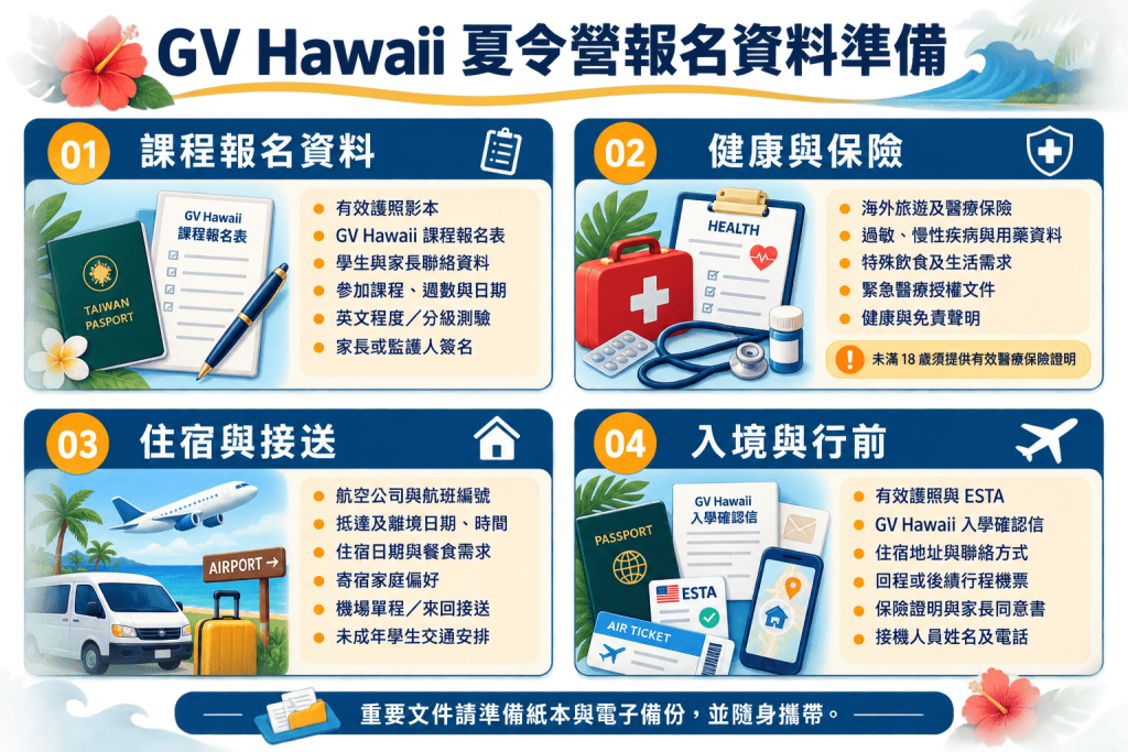 GV夏令營報名準備資料-GLC鉅霖